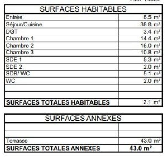  Annonces SURESNES : Appartement | BOULOGNE-BILLANCOURT (92100) | 109 m2 | 1 520 000 € 