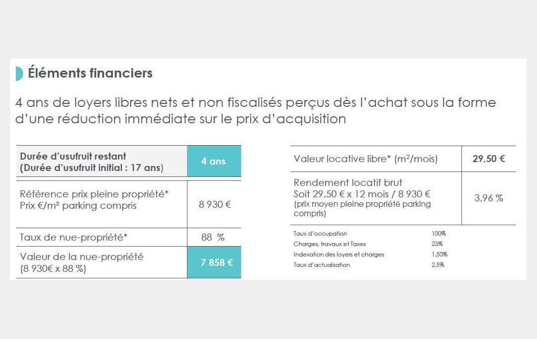 Annonces SURESNES : Maison / Villa | LEVALLOIS-PERRET (92300) | 117 m2 | 922 800 € 